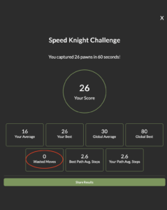 Read more about the article Speed Knight Challenge Update