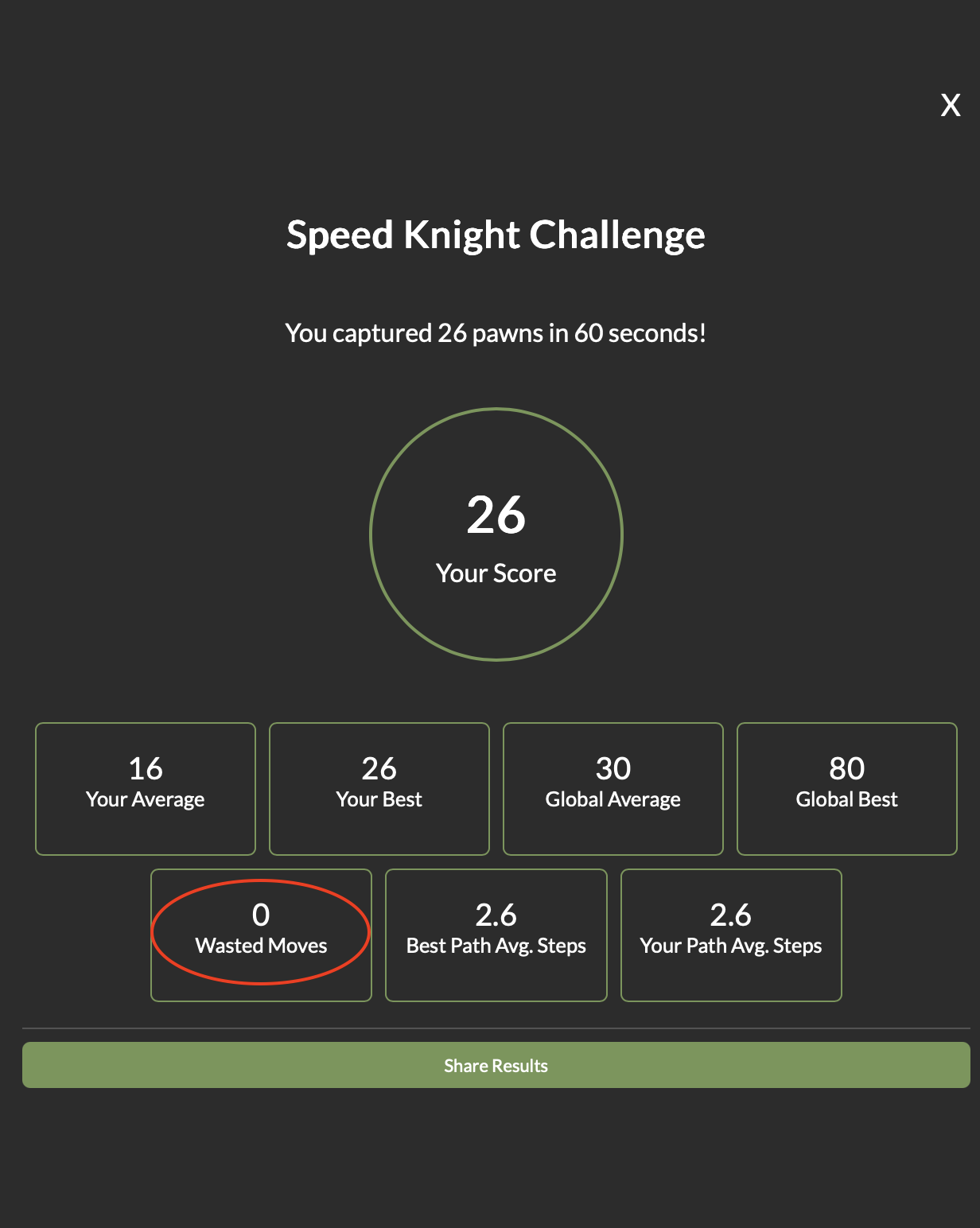 Read more about the article Speed Knight Challenge Update